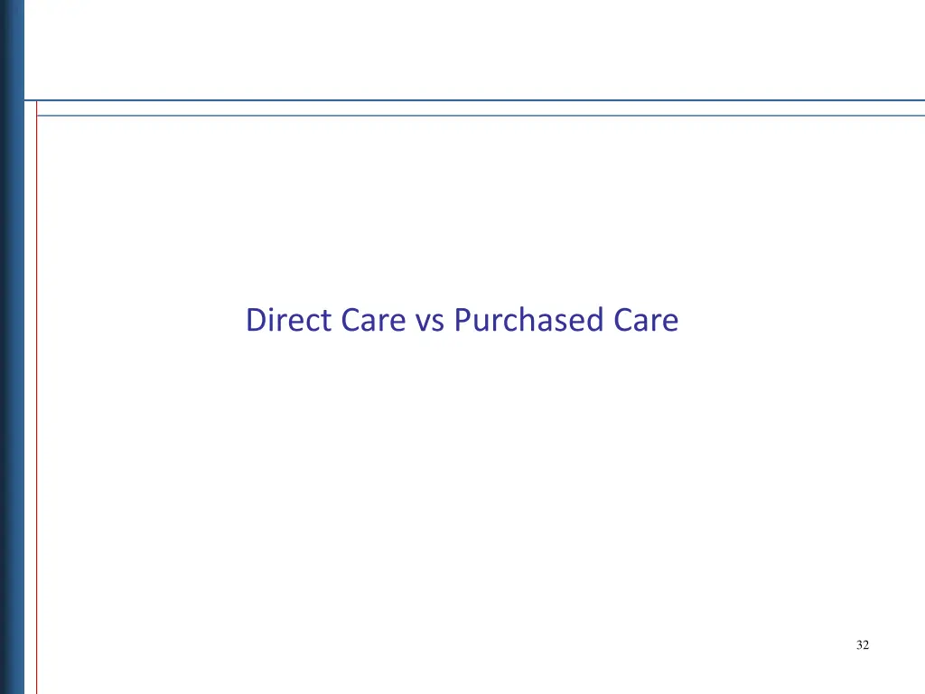 direct care vs purchased care