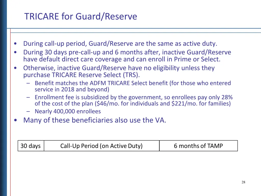 tricare for guard reserve