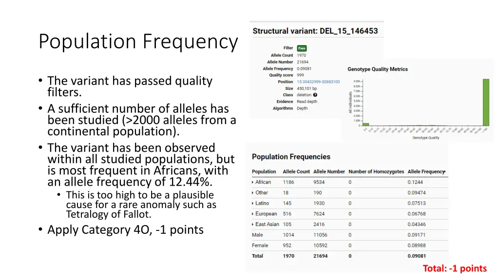 population frequency