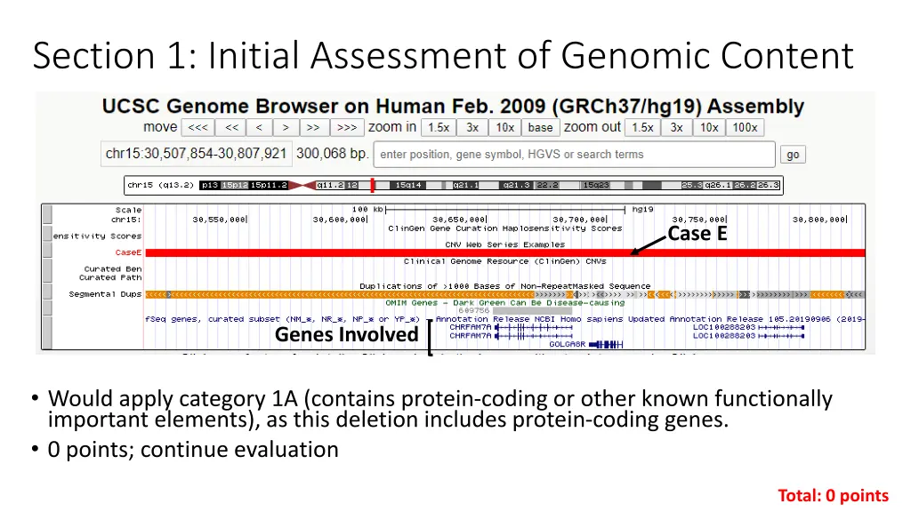 section 1 initial assessment of genomic content