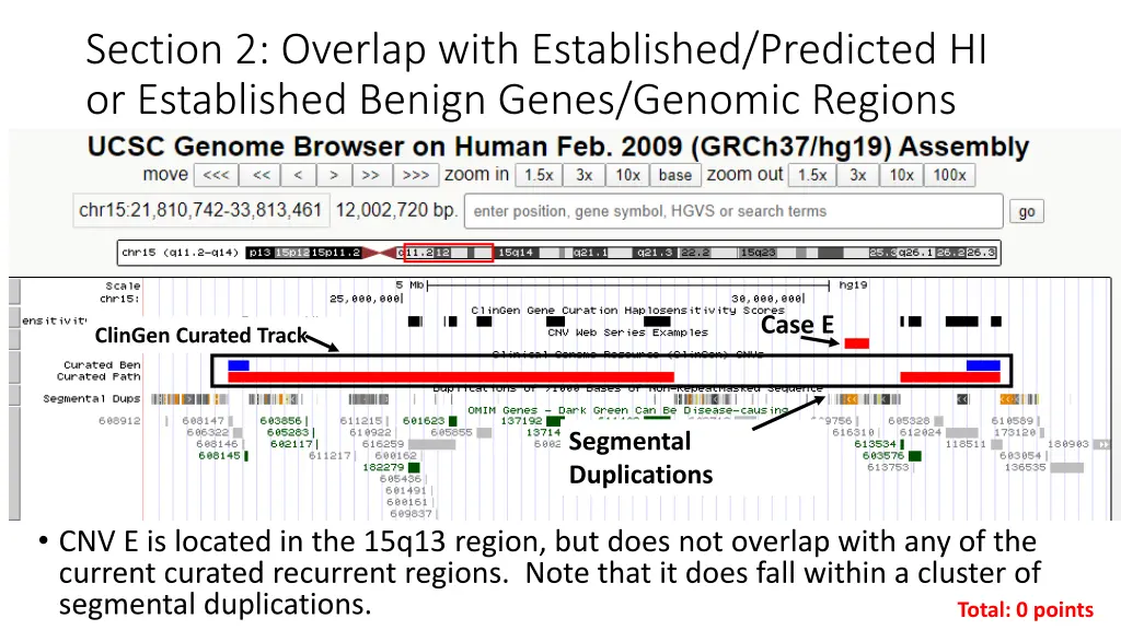 section 2 overlap with established predicted