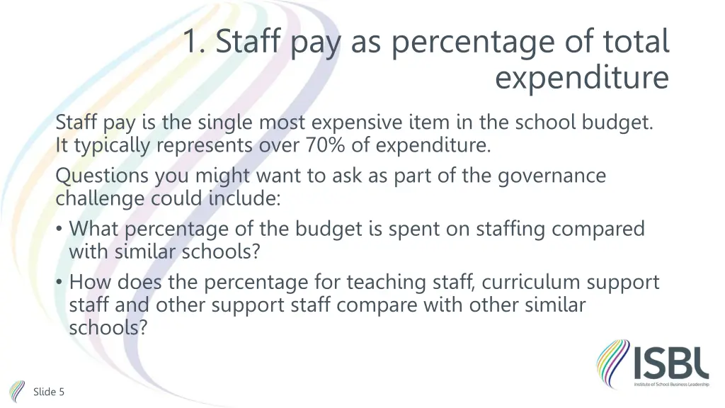 1 staff pay as percentage of total