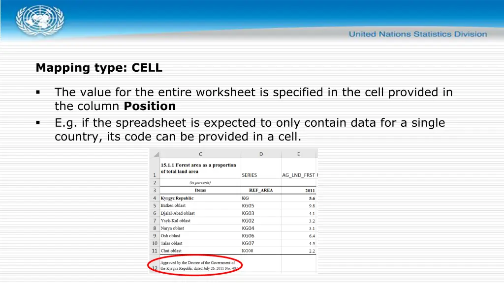 mapping type cell