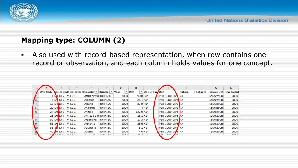 mapping type column 2