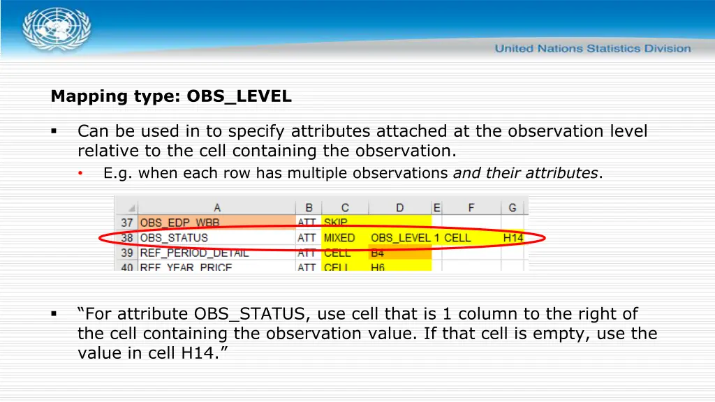 mapping type obs level