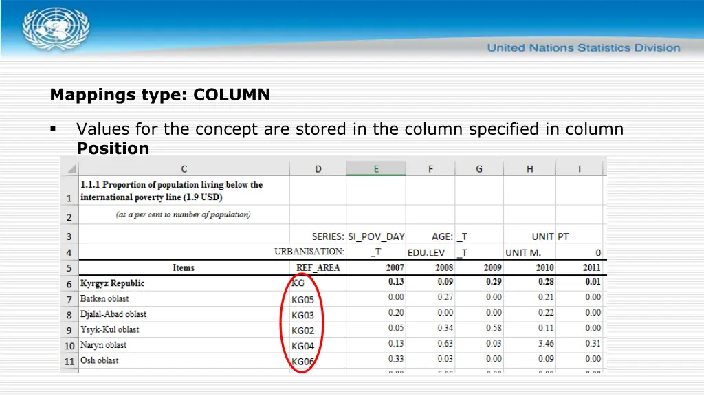 mappings type column