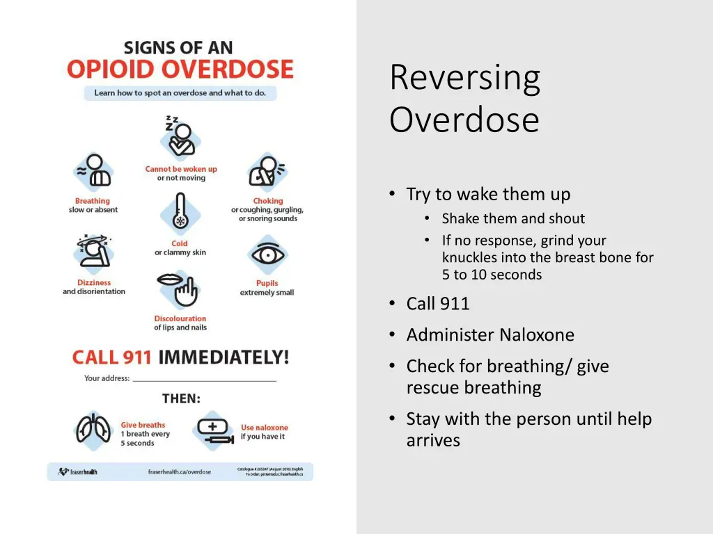 reversing overdose