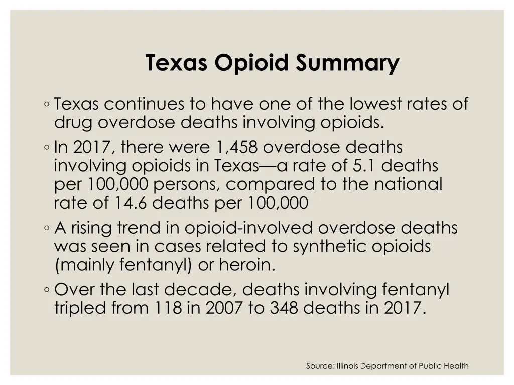 texas opioid summary