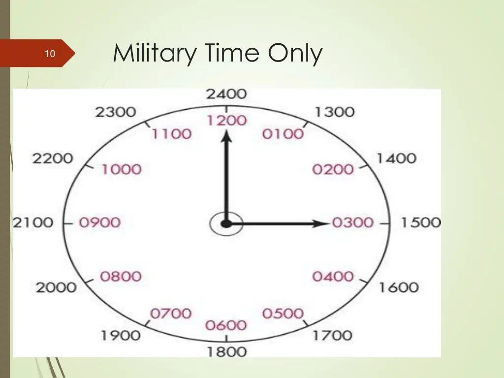 military time only