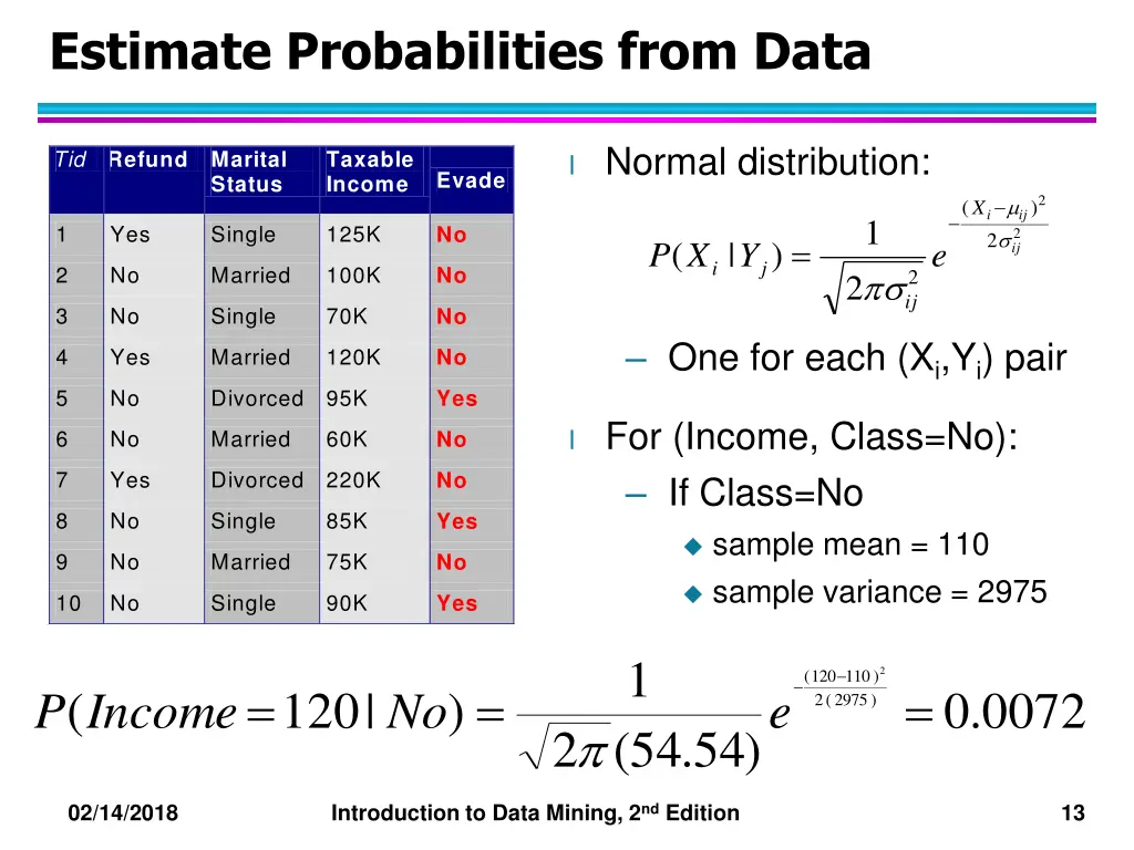 estimate probabilities from data 1