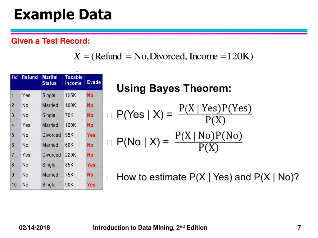 example data 1