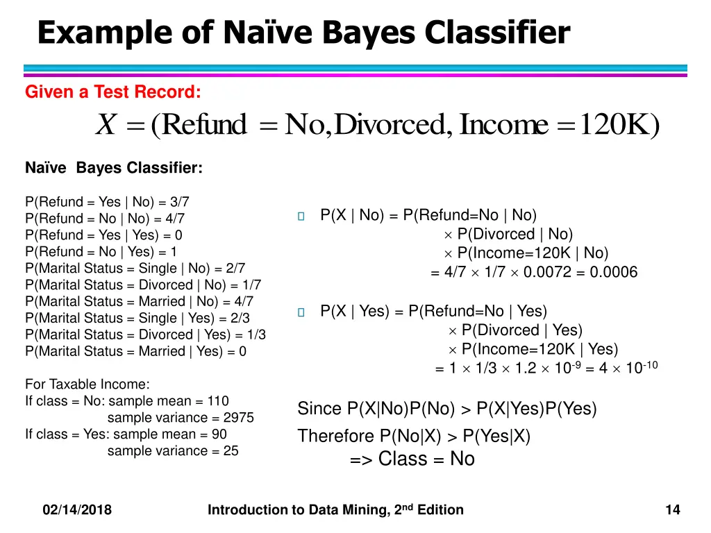 example of na ve bayes classifier