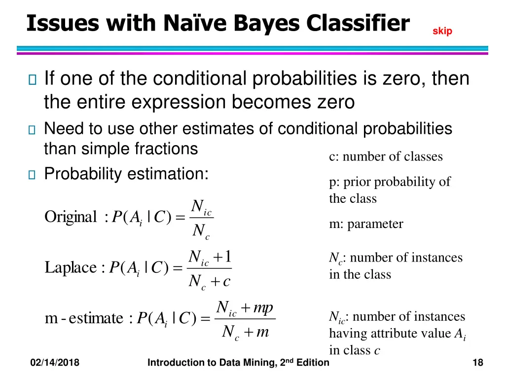 issues with na ve bayes classifier 1