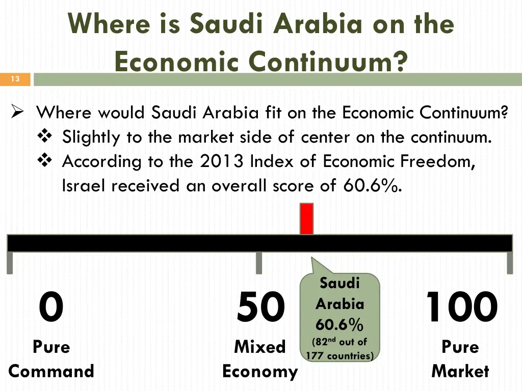 where is saudi arabia on the economic continuum