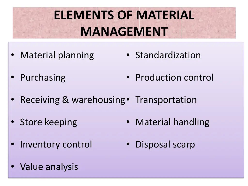 elements of material management