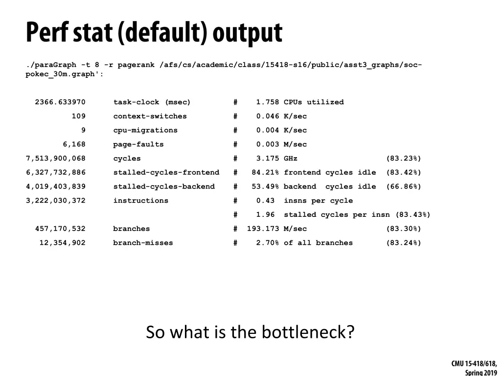 paragraph t 8 r pagerank afs cs academic class