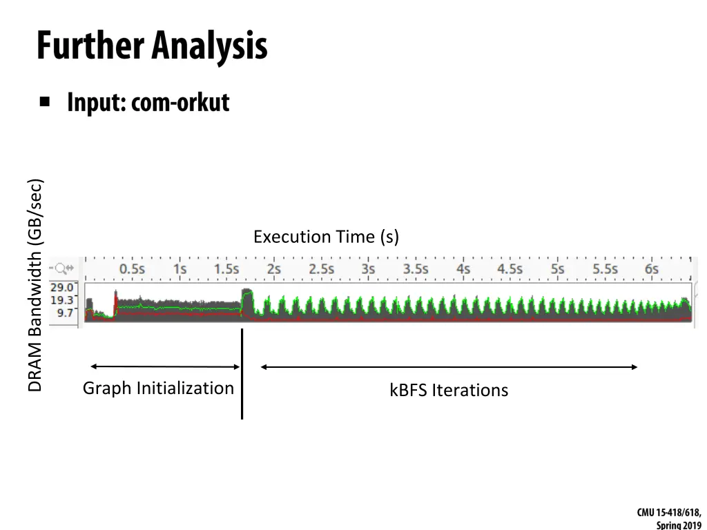 slide28