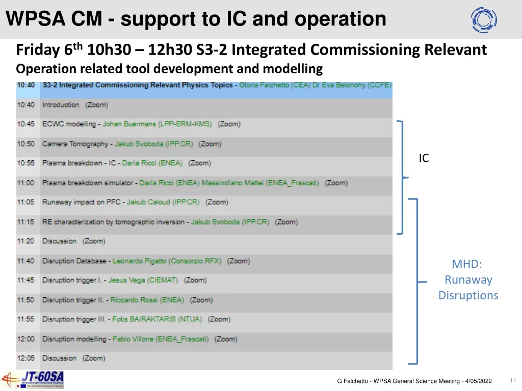 wpsa cm support to ic and operation