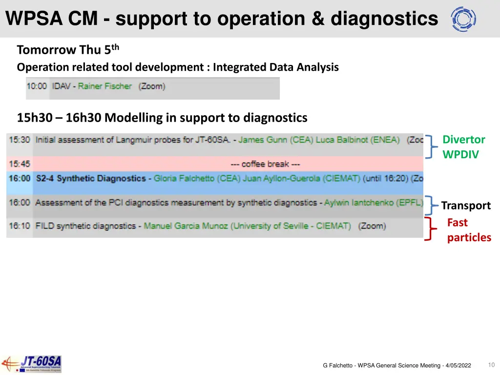 wpsa cm support to operation diagnostics