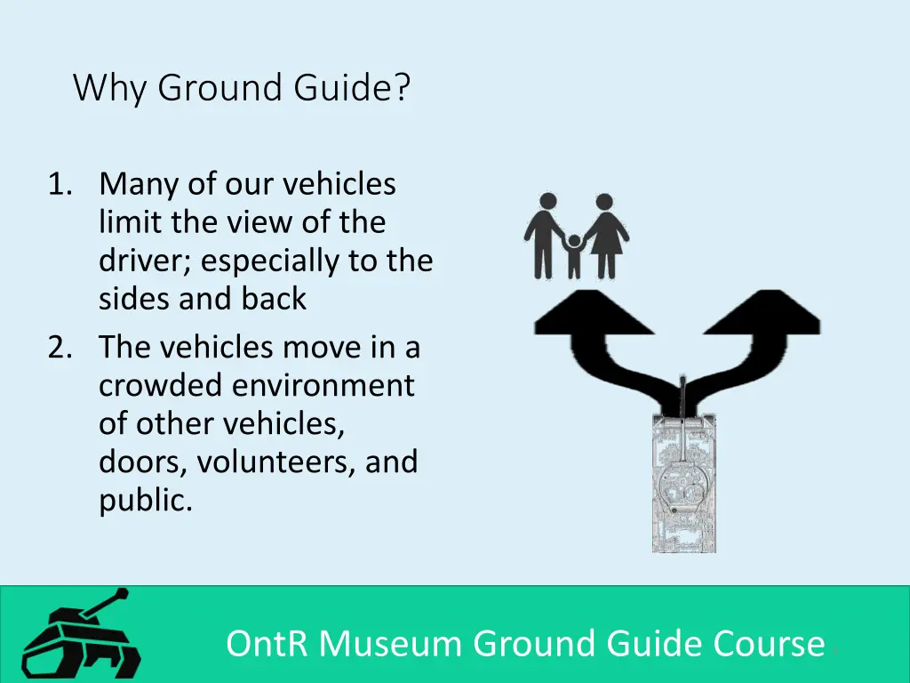 why ground guide 1