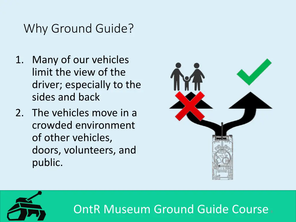 why ground guide 2