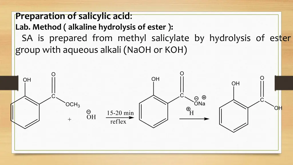 preparation of salicylic acid lab method alkaline