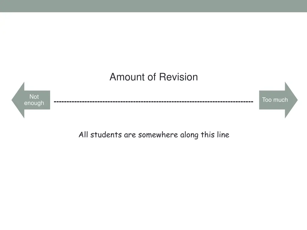 amount of revision