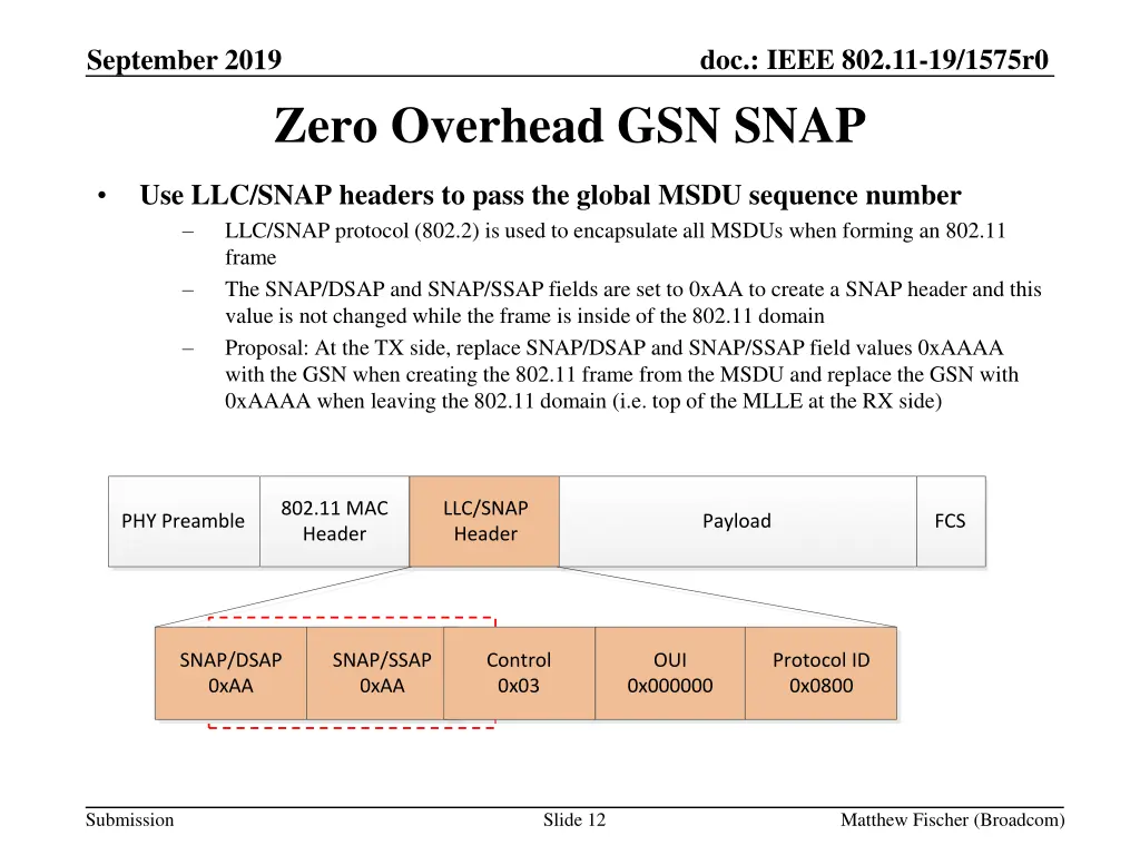 doc ieee 802 11 19 1575r0 11