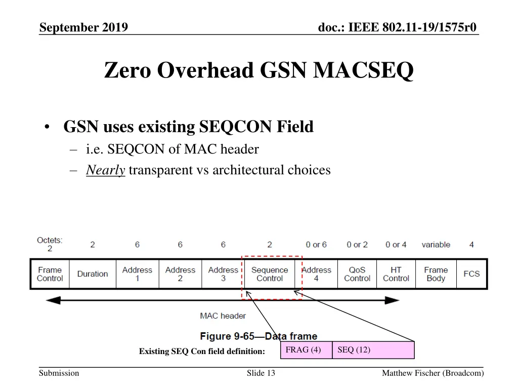 doc ieee 802 11 19 1575r0 12