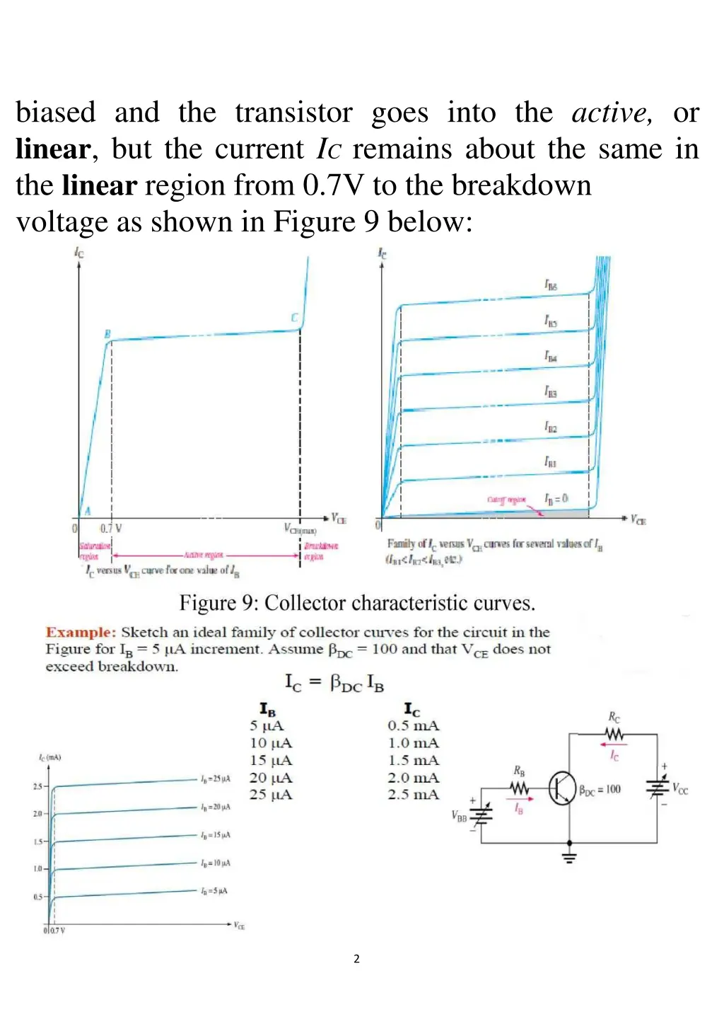 biased and the transistor goes into the active