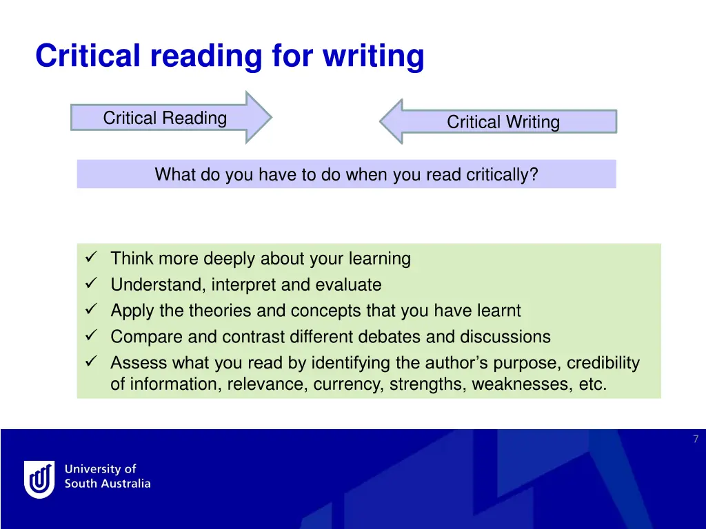 critical reading for writing