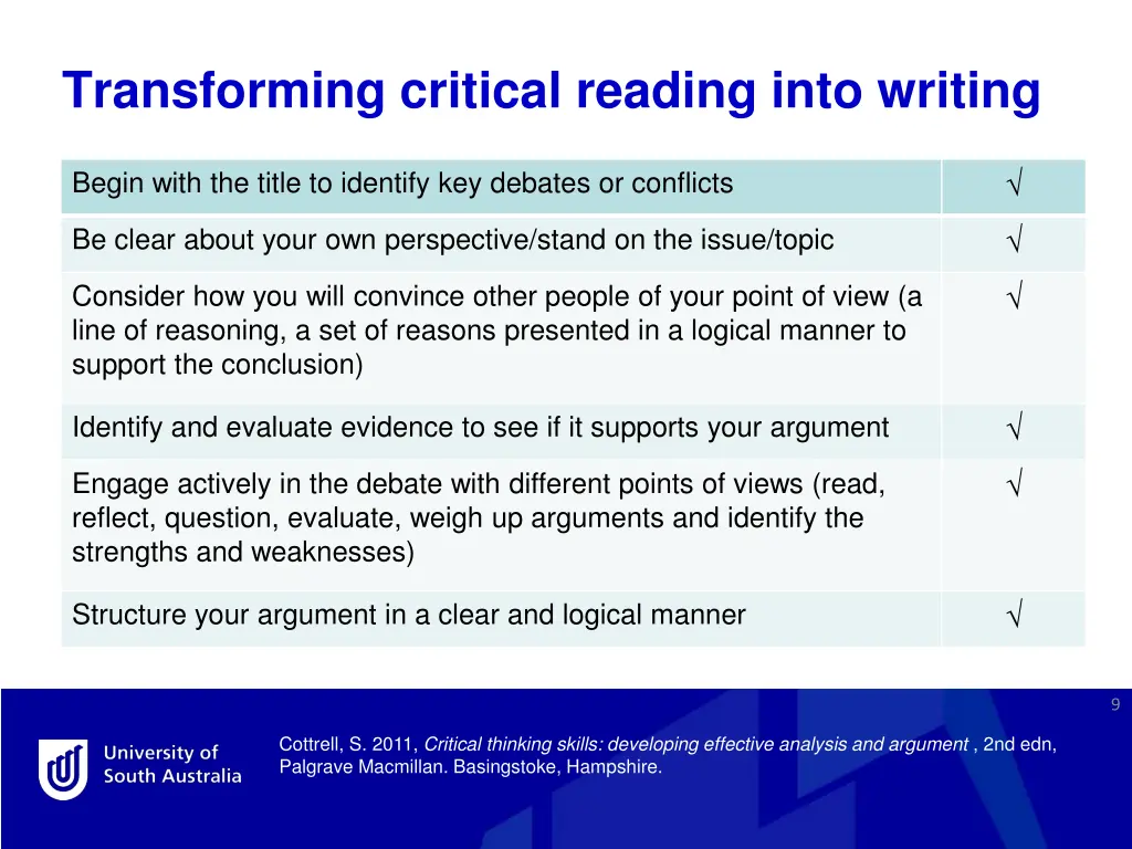 transforming critical reading into writing