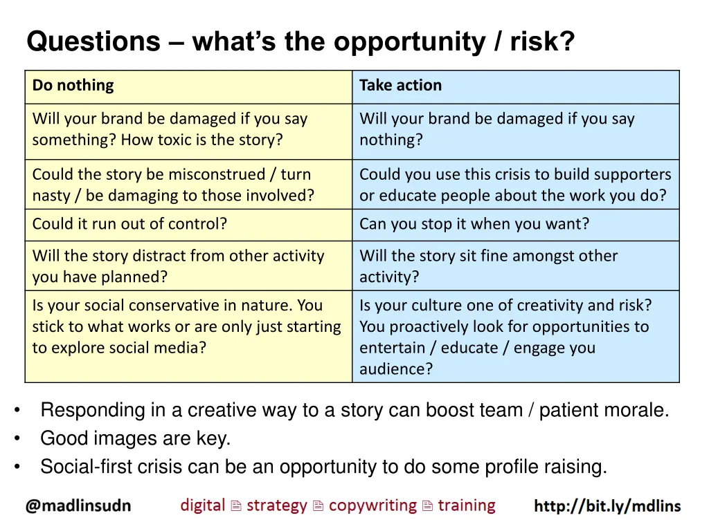 questions what s the opportunity risk 2