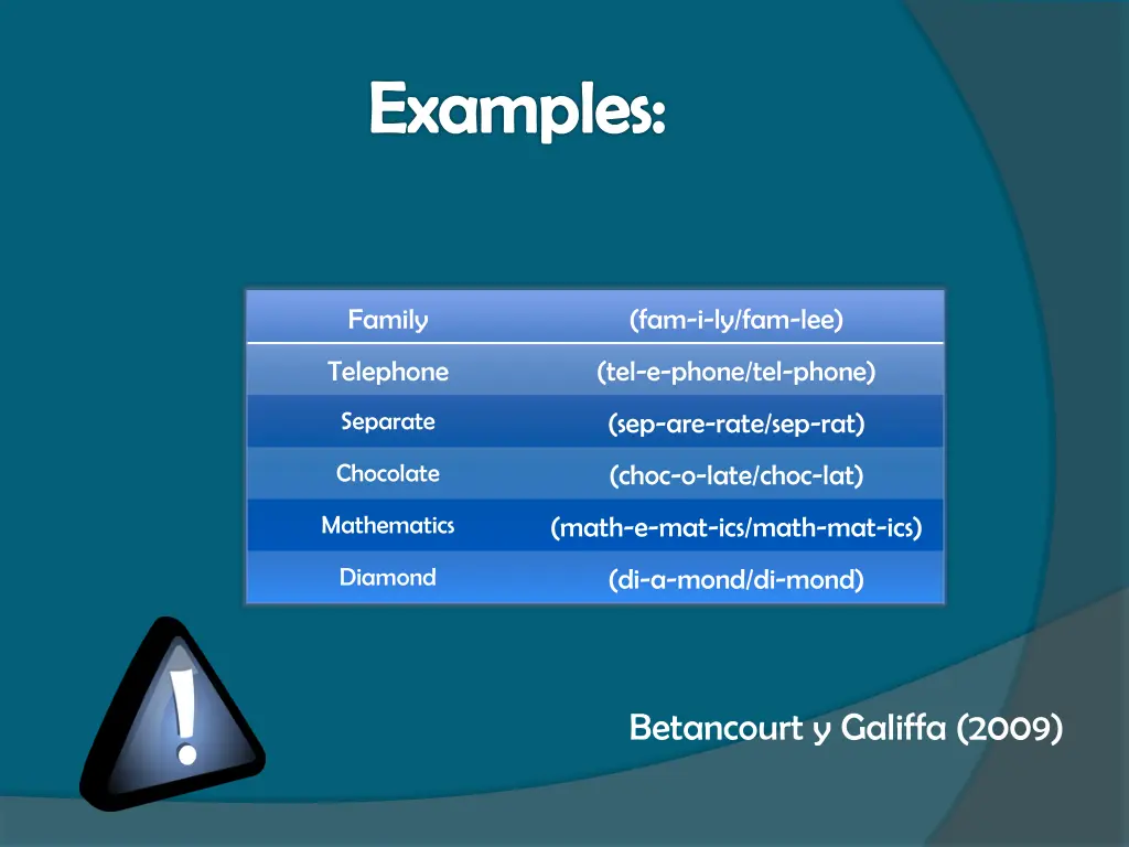 examples 1