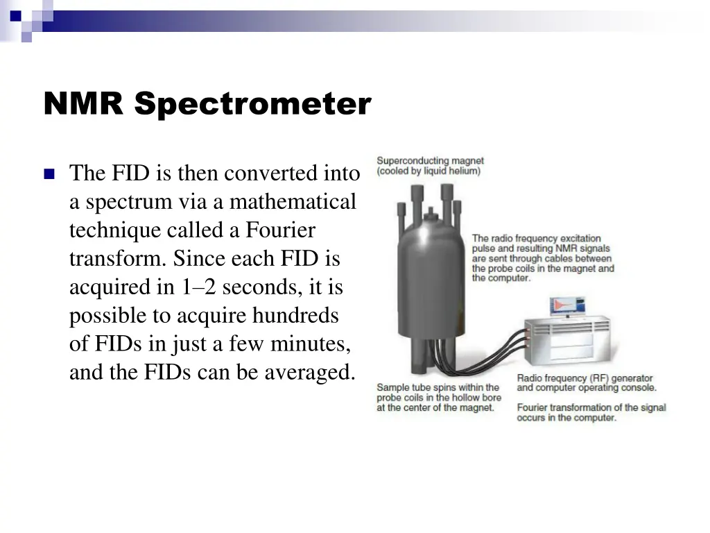 nmr spectrometer 1