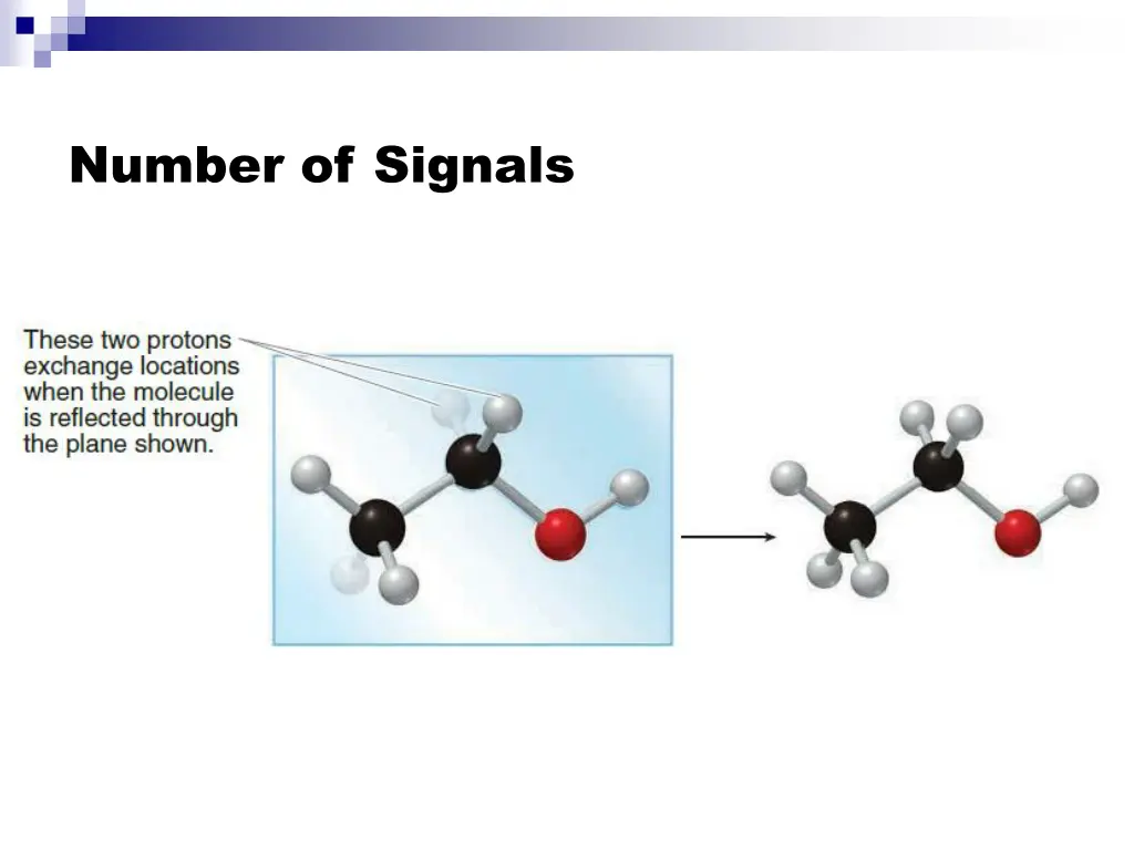 number of signals 6