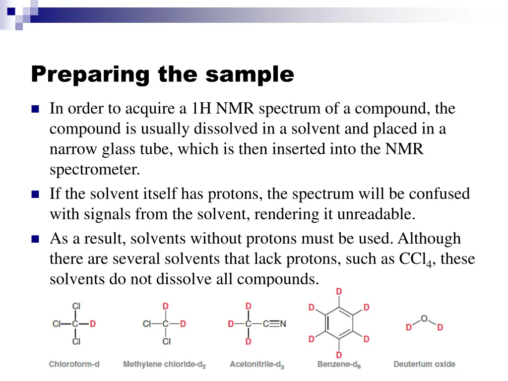 preparing the sample