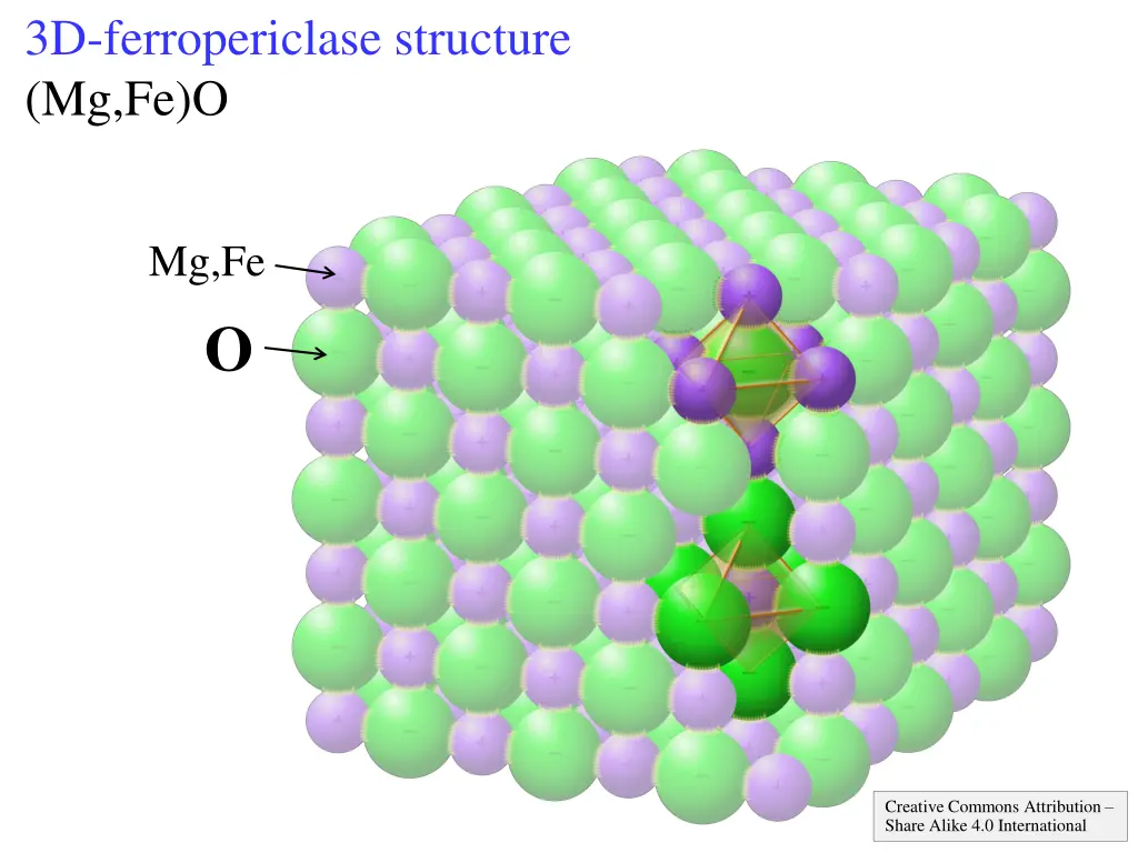 3d ferropericlase structure mg fe o