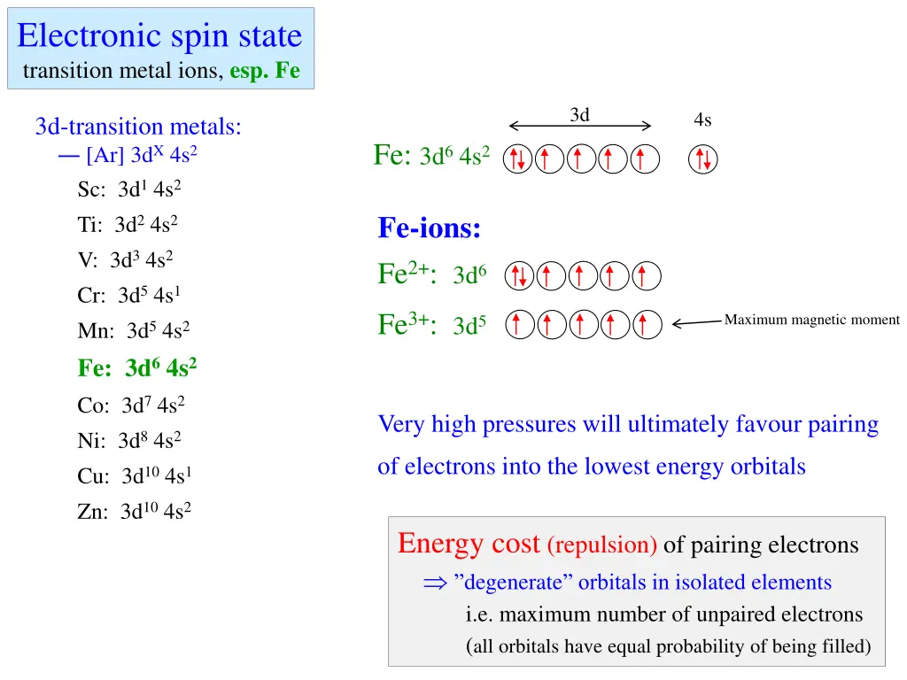 electronic spin state transition metal ions esp fe