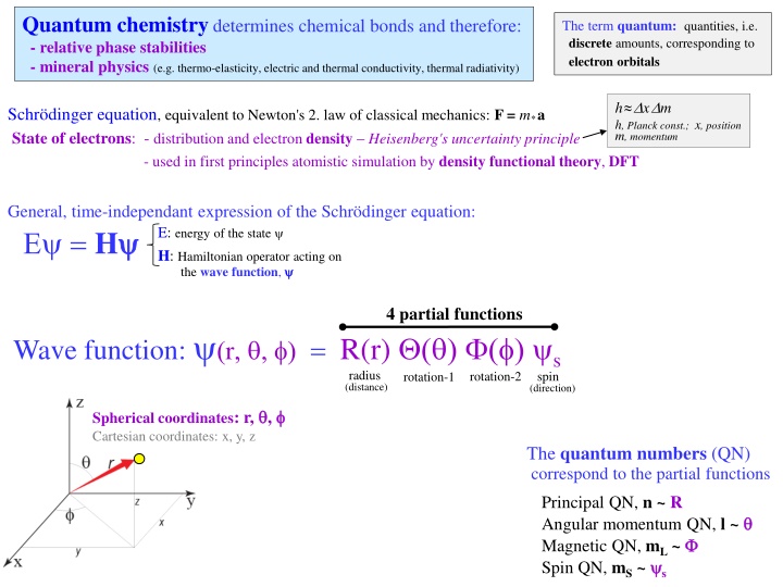 quantum chemistry determines chemical bonds