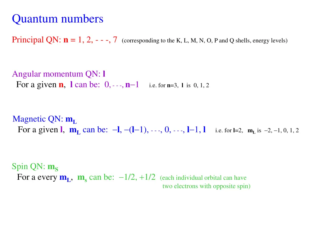 quantum numbers