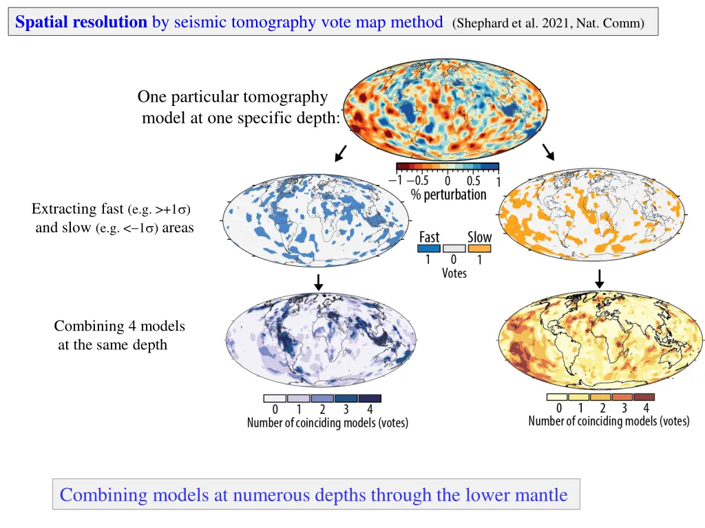 spatial resolution by seismic tomography vote