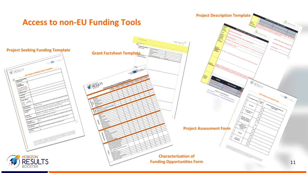 project description template