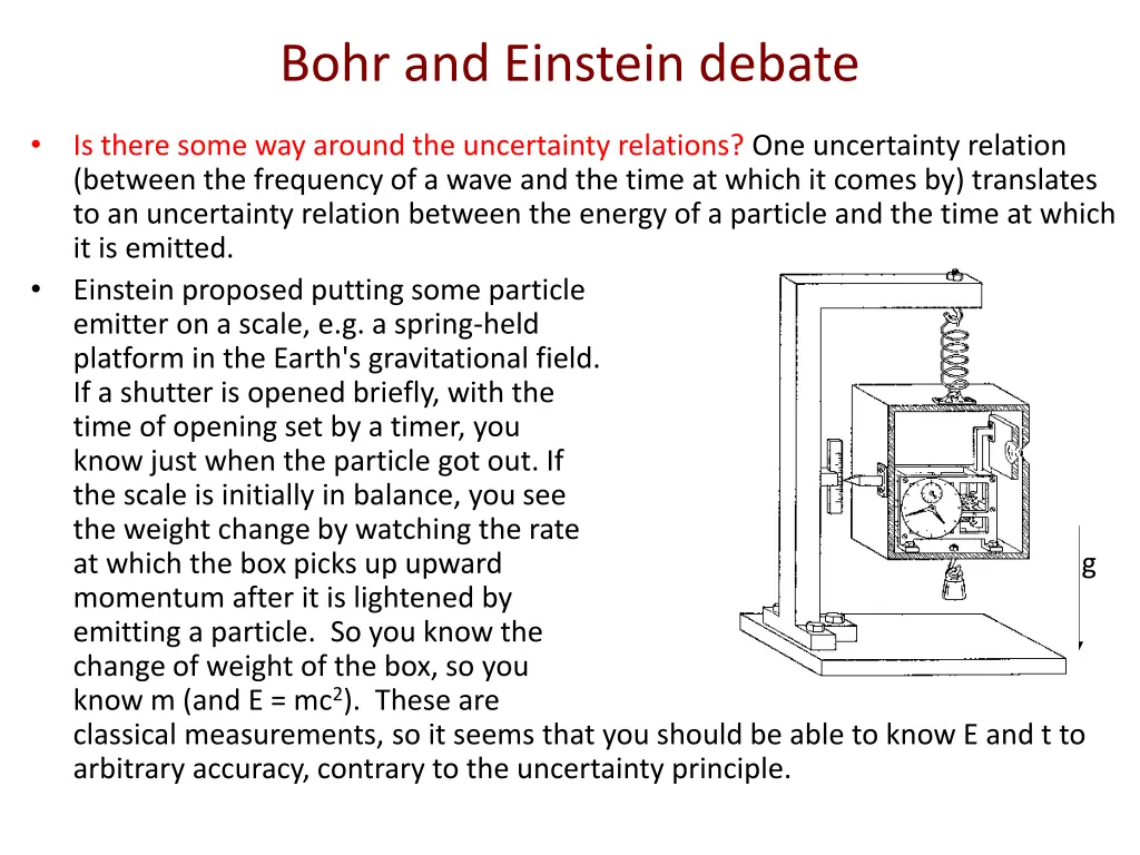 bohr and einstein debate