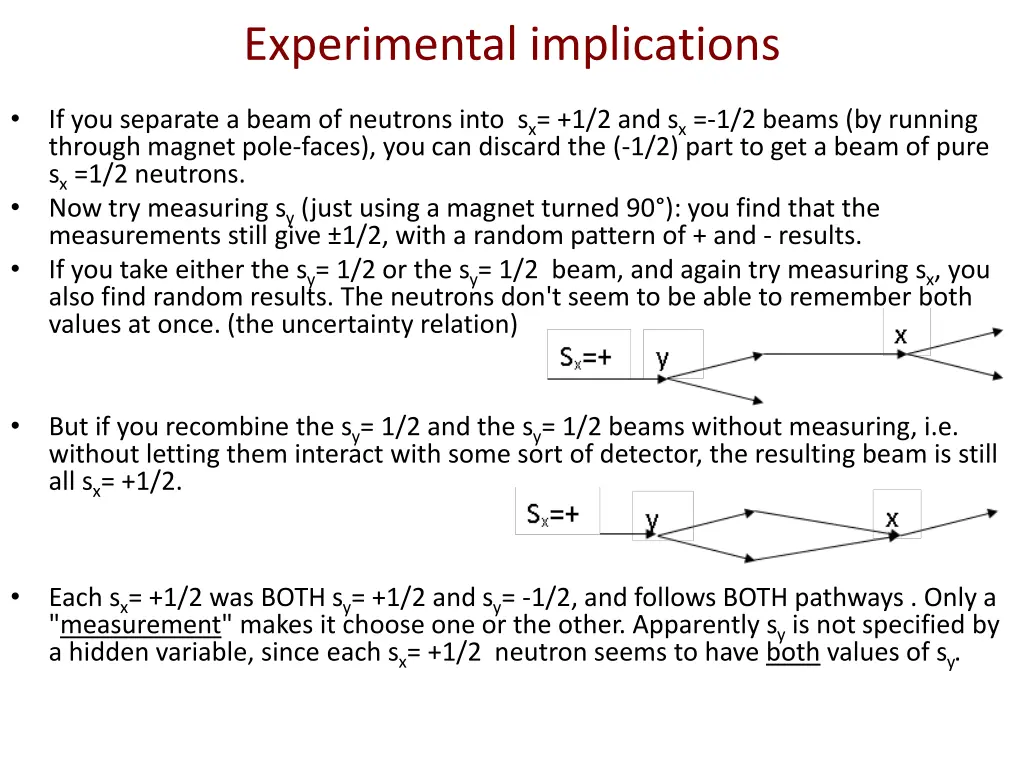 experimental implications