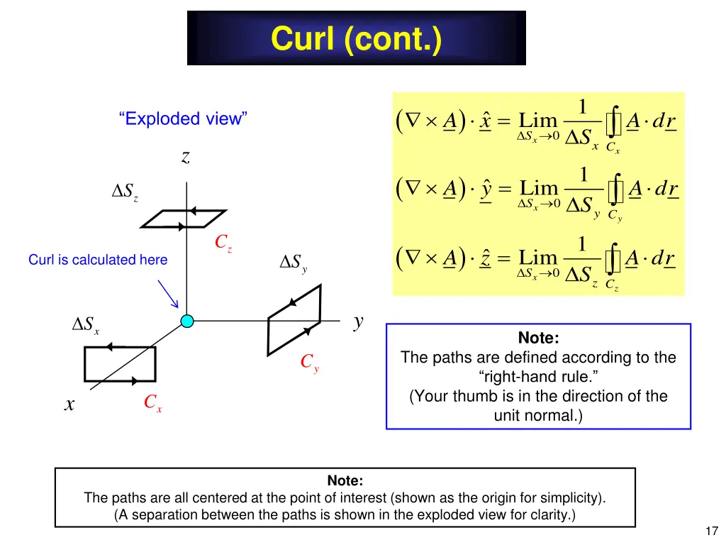 curl cont