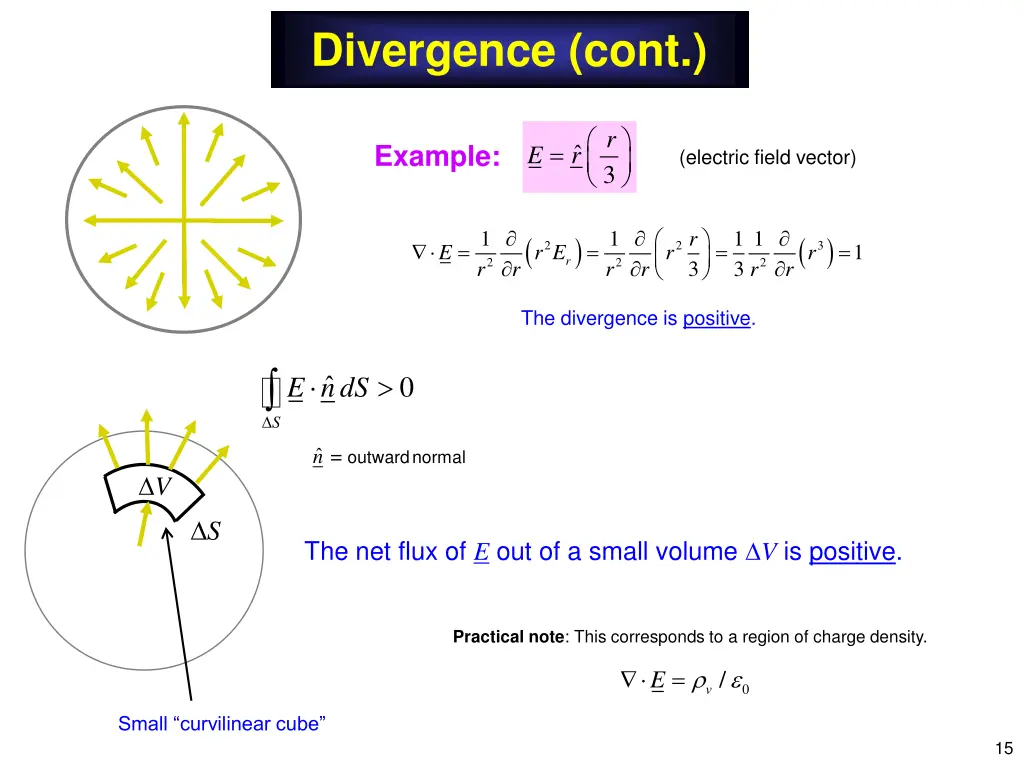 divergence cont 2