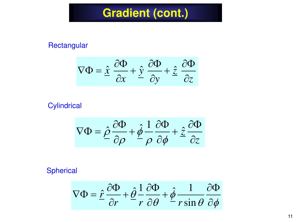 gradient cont