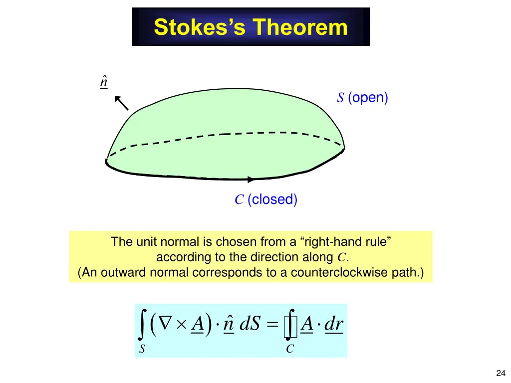 stokes s theorem