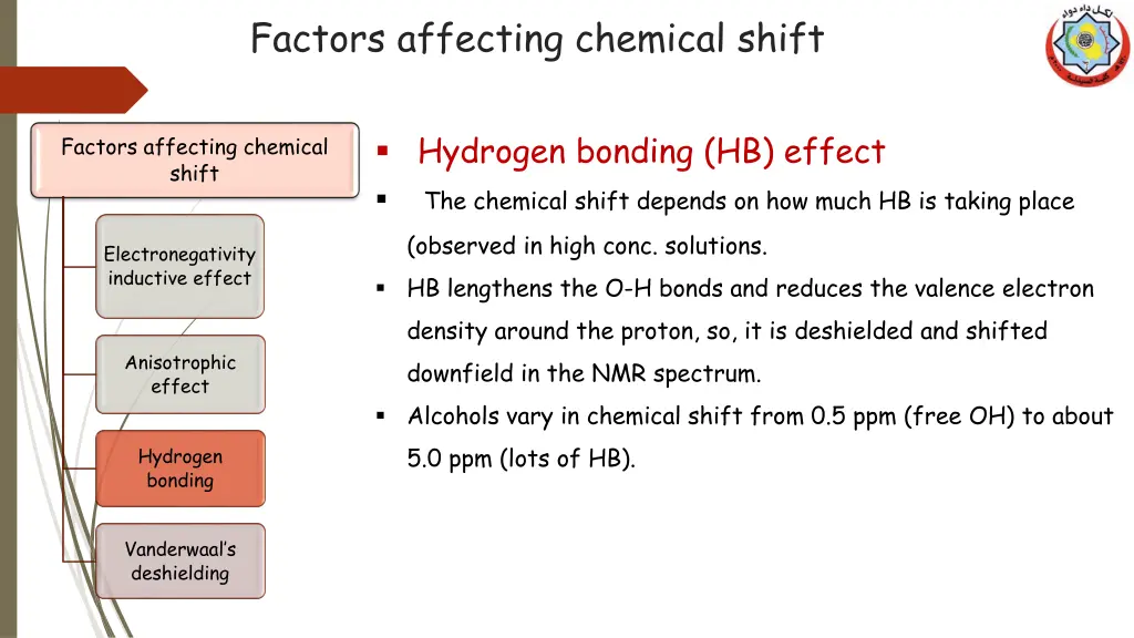 factors affecting chemical shift 8